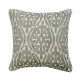 Tribal Aztec Decorative Euro Sham